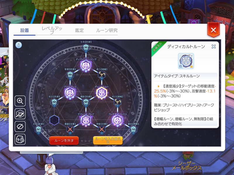 ディフィカルトルーン
