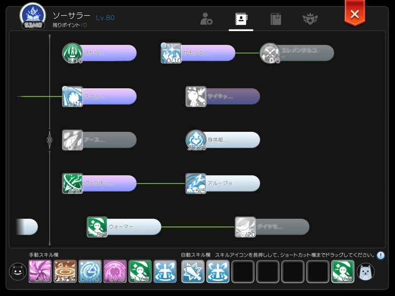 ソーサラーのスキル振り