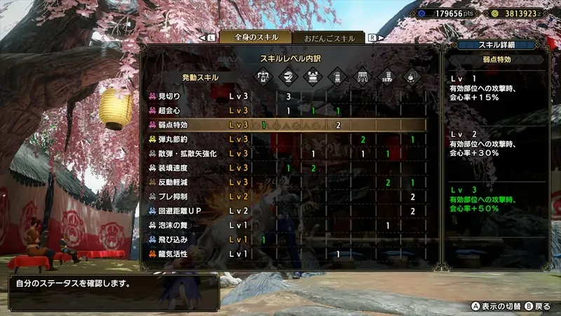 発動スキル